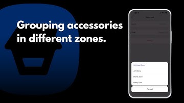 The different zones of your Chuango WiFi Alarm