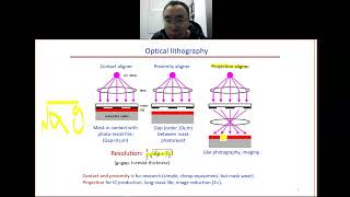 NE353 1 Photon based lithography 1 slide 1 18