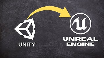 UNITY