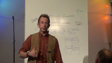 NLP LECTURE: SPEED ATTRACTION - How To Make Someone Love You In 20 Minutes Or Less