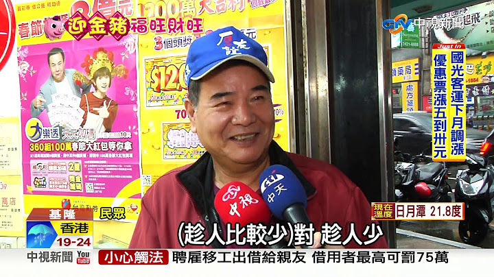 3間就1間! 基隆全台最旺 彩券行"頭獎率"登冠│中視新聞 20190204