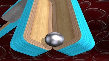 Going Balls All Levels Gameplay Android İos Part 5