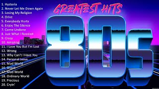 Back To The 80s ~ Greatest Hits 80s ~ Best Oldies Songs Of 1980s ~ 80s Hits #4771