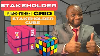 Stakeholder Management 101 - Stakeholder Grid / Cube Dimensions