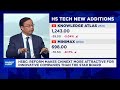 Why China's Chinext &amp; Star 50 are your next key AI plays