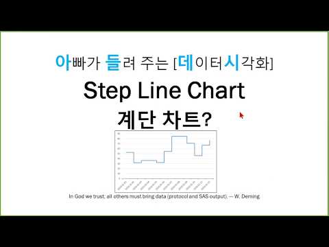 아빠가 들려 주는 [데이터시각화] Step Line Chart 계단 차트 / Daddy's Tips for [Data Visualization] - Step Line Chart