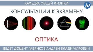 Билеты №21, №22, №23, №25 "Теория Аббе формирования оптического изображения"