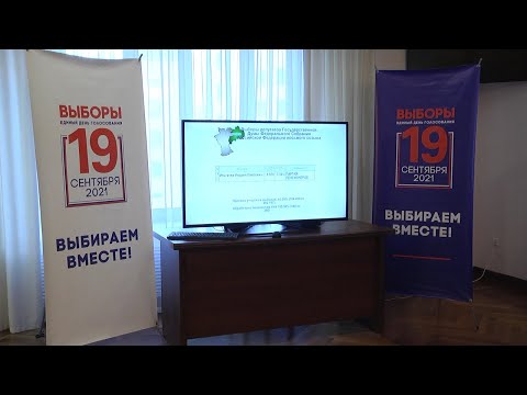Итоги голосования