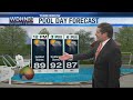 Wdhn storm team the hot  stormy thursday