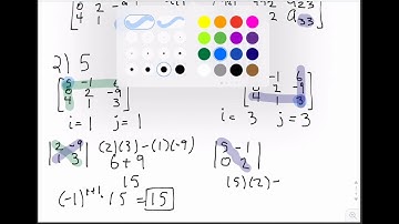 5.3 Determinant Solution of Linear Systems