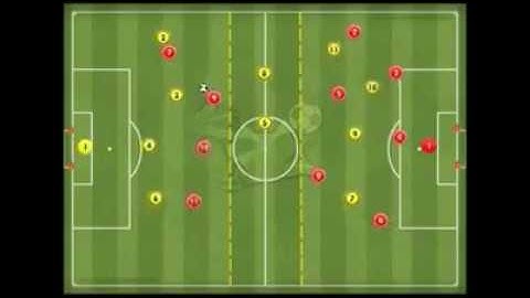 Exploiting overloads, a game practice with a condition to allow overloads be formed