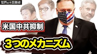 四ヵ国安全保障対話など、3つのメカニズム＝中共抑制する米国大戦略の保障