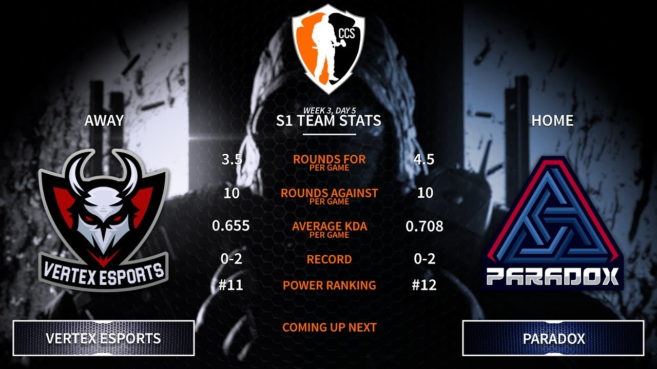 NA/PC Invite League - Week 3, Day 5 - Vertex eSports Vs. Paradox