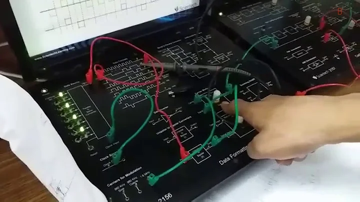 Phase Shift Keying - PSK