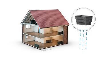 What is a regular boiler?