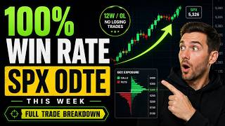 100% Win Rate Trading SPX 0DTE This Week — Full Trade Breakdown