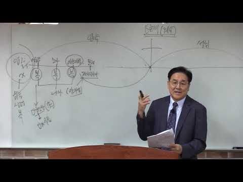 성경해석학 8강 썸네일