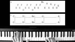 Piano Lesson: Jean Michel Jarre - Rendez-Vous IV / With Tabs chords