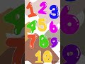 123 song, count to 10, counting, numbers, 123, 1234 song, learning videos #nurserysongs #toddlers