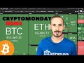 BITCOIN non si ferma qui. - CryptoMonday NEWS w17/'21