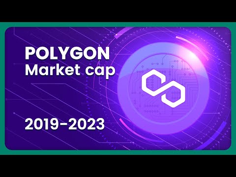 Kapitalisasi Pasar POLYGON (MATIC) (Harian/USD) 2019-2023 #kripto #kapitalisasi pasar #poligon