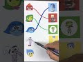 amazing matching puzzle game of inside out 2 characters #shorts #insideout