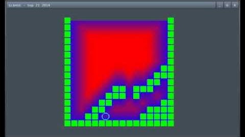 2D Distance Field Collision Detection