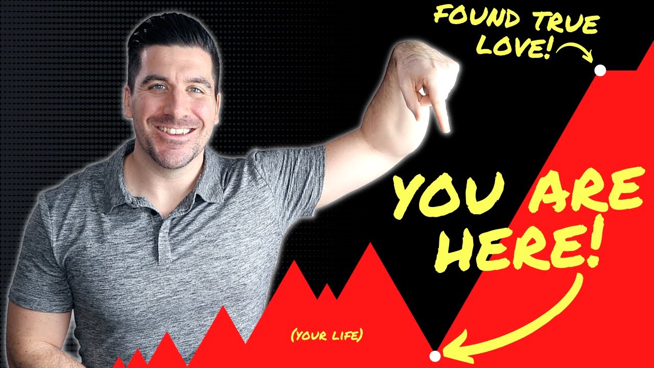 5 Signs God Is About to Give You True Love with Someone