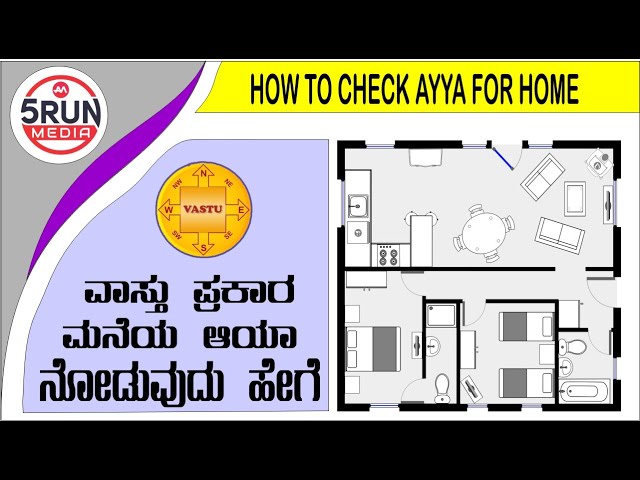 HOW TO CHECK AAYA FOR HOME| AAYA FOR HOME | ಮನೆಯ ಆಯಾ ತಿಳಿದು ಕೊಳ್ಳಿ |ARYA MALNAD | 5RUN MEDIA |VASTHU class=