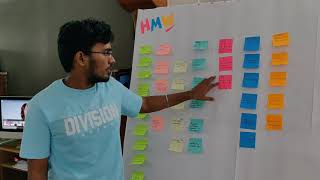 SMAC Technology BTG Project Workshop