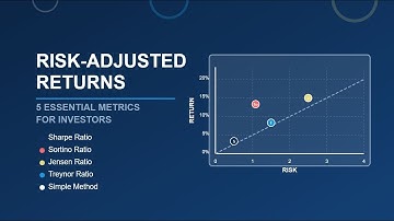 Risk Adjusted Return: The 5 Best Ratios And Formulas