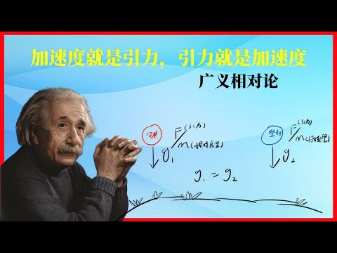 【相對論】什麽是慣性質量和引力質量，它倆相等意味著啥？