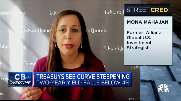 Don't expect markets to price in a recession twice, says Edward Jones' Mona Mahajan