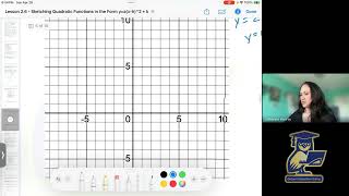 MPM2D: Vertex Form of Quadratics y = a(x - h)² + k | Transformations Explained