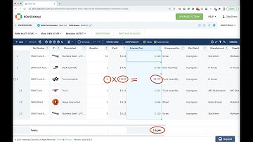 OpenBOM 101: BOM Forumlas and Rollups