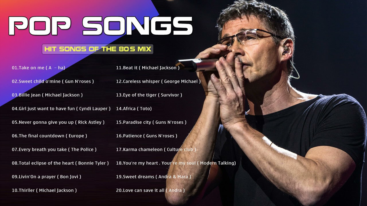 Late 90s Early 2000s Pop Hits Mix Best Pop Songs Of Late 90 s Early late-90s-early-2000s-pop-hits-mix-best-pop-songs-of-late-90-s-early