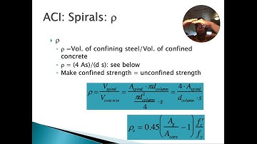 04  Interaction Diagrams 2