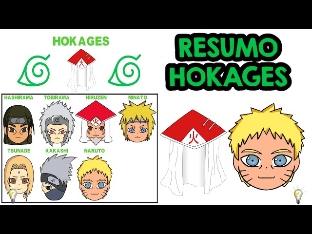 Entrevista al Séptimo Hokage de Konohagakure