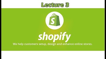 Day 3 Shopify A to Z   Adding Products   How To Use Oberlo   YouTube