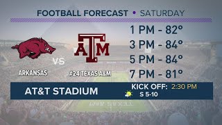 Sunny skies, seasonally warm temperatures through the weekend | Central Texas forecast