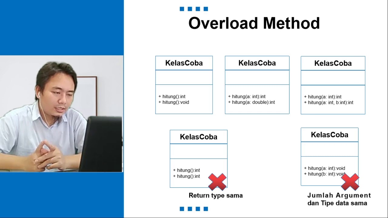 Overload Method JAVA || Object Oriented Programming - YouTube