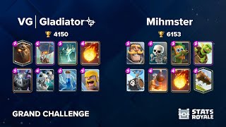 VG│Gladiator✨ vs Mihmster [GRAND CHALLENGE]