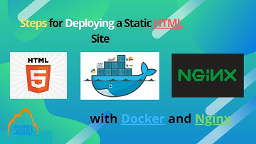 Deploying a Static HTML Website with Docker and Nginx