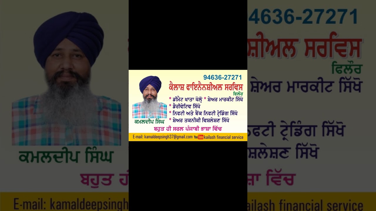 Phillaur
