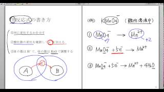 高校化学解説講義：｢酸化還元反応｣講義１０