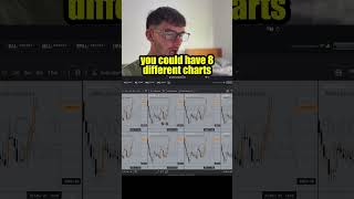 This ProjectX Feature Will Shock You