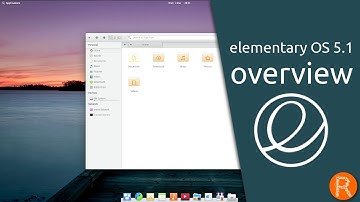 elementary OS 5.1 "Hera" overview | The fast, open, and privacy-respecting replacement for Windows
