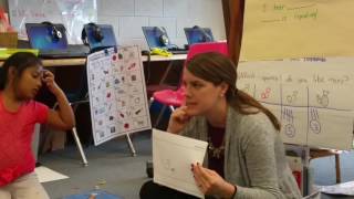 Writing Focus Lesson Kindergarten