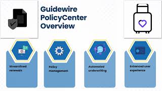 Guidewire Training Ion | Guidewire Training | Guidewire Tutorial