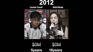 Yamal vs Nicki Nicole Net Worth 2025 | Who’s Richer? Compare #usa #networth #celebrity